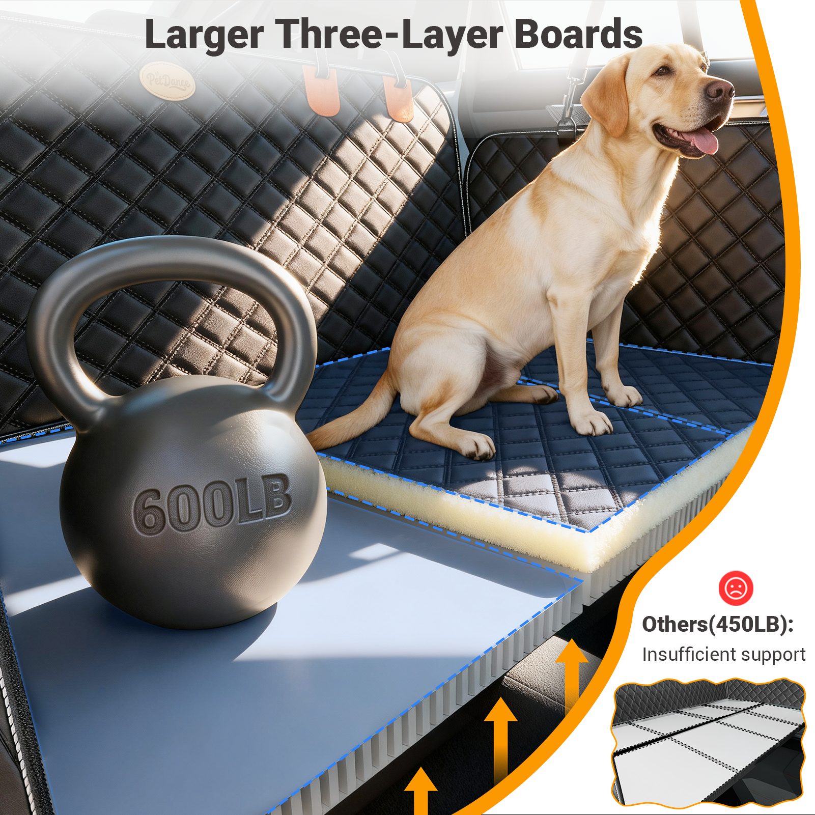 Petdance Dog Car Seat Cover