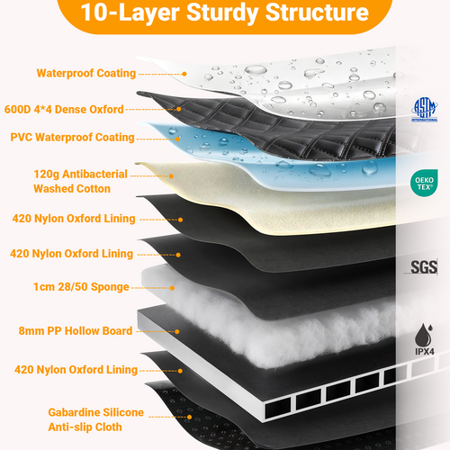 Petdance Dog Car Seat Cover